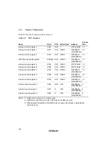 Предварительный просмотр 143 страницы Hitachi SH7709S Hardware Manual