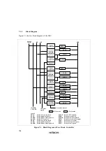 Предварительный просмотр 173 страницы Hitachi SH7709S Hardware Manual