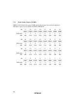 Предварительный просмотр 179 страницы Hitachi SH7709S Hardware Manual