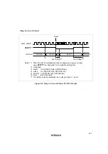 Предварительный просмотр 220 страницы Hitachi SH7709S Hardware Manual