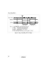 Предварительный просмотр 221 страницы Hitachi SH7709S Hardware Manual