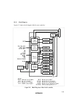 Предварительный просмотр 248 страницы Hitachi SH7709S Hardware Manual