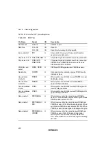 Предварительный просмотр 249 страницы Hitachi SH7709S Hardware Manual