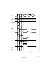 Предварительный просмотр 312 страницы Hitachi SH7709S Hardware Manual