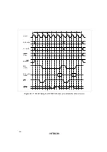 Предварительный просмотр 337 страницы Hitachi SH7709S Hardware Manual