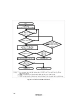 Предварительный просмотр 369 страницы Hitachi SH7709S Hardware Manual