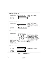 Предварительный просмотр 373 страницы Hitachi SH7709S Hardware Manual