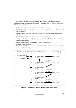 Предварительный просмотр 374 страницы Hitachi SH7709S Hardware Manual