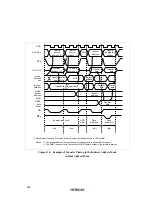 Предварительный просмотр 379 страницы Hitachi SH7709S Hardware Manual