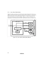 Предварительный просмотр 395 страницы Hitachi SH7709S Hardware Manual