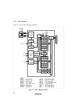 Предварительный просмотр 431 страницы Hitachi SH7709S Hardware Manual