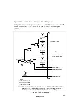 Предварительный просмотр 452 страницы Hitachi SH7709S Hardware Manual