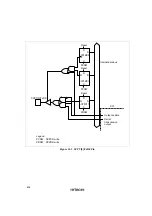 Предварительный просмотр 453 страницы Hitachi SH7709S Hardware Manual