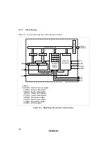 Предварительный просмотр 513 страницы Hitachi SH7709S Hardware Manual