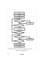 Предварительный просмотр 527 страницы Hitachi SH7709S Hardware Manual