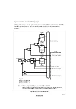 Предварительный просмотр 536 страницы Hitachi SH7709S Hardware Manual