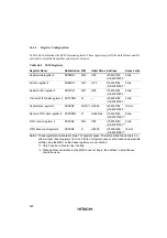 Предварительный просмотр 539 страницы Hitachi SH7709S Hardware Manual