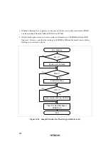 Предварительный просмотр 571 страницы Hitachi SH7709S Hardware Manual