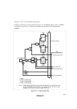 Предварительный просмотр 580 страницы Hitachi SH7709S Hardware Manual