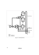 Предварительный просмотр 581 страницы Hitachi SH7709S Hardware Manual