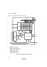 Предварительный просмотр 637 страницы Hitachi SH7709S Hardware Manual