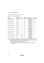 Предварительный просмотр 639 страницы Hitachi SH7709S Hardware Manual