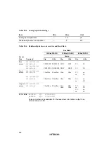 Предварительный просмотр 657 страницы Hitachi SH7709S Hardware Manual