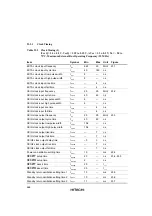 Предварительный просмотр 687 страницы Hitachi SH7709S Hardware Manual