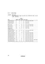 Предварительный просмотр 701 страницы Hitachi SH7709S Hardware Manual