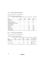 Предварительный просмотр 741 страницы Hitachi SH7709S Hardware Manual