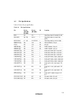 Предварительный просмотр 746 страницы Hitachi SH7709S Hardware Manual