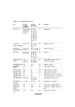 Предварительный просмотр 747 страницы Hitachi SH7709S Hardware Manual