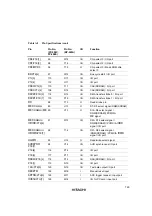 Предварительный просмотр 748 страницы Hitachi SH7709S Hardware Manual