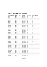 Предварительный просмотр 767 страницы Hitachi SH7709S Hardware Manual