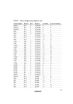 Предварительный просмотр 768 страницы Hitachi SH7709S Hardware Manual