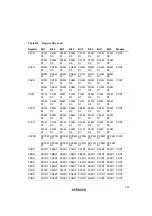 Предварительный просмотр 782 страницы Hitachi SH7709S Hardware Manual