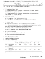 Preview for 101 page of Hitachi SH7750 series Hardware Manual