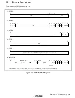 Preview for 111 page of Hitachi SH7750 series Hardware Manual