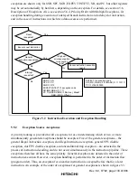 Preview for 183 page of Hitachi SH7750 series Hardware Manual