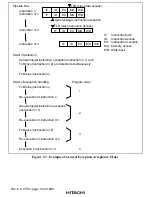 Preview for 184 page of Hitachi SH7750 series Hardware Manual