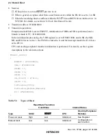 Preview for 187 page of Hitachi SH7750 series Hardware Manual