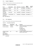 Preview for 273 page of Hitachi SH7750 series Hardware Manual