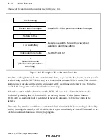 Preview for 338 page of Hitachi SH7750 series Hardware Manual