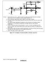 Preview for 340 page of Hitachi SH7750 series Hardware Manual