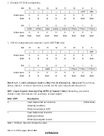 Preview for 350 page of Hitachi SH7750 series Hardware Manual