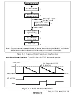 Preview for 355 page of Hitachi SH7750 series Hardware Manual