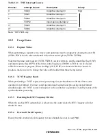 Preview for 359 page of Hitachi SH7750 series Hardware Manual