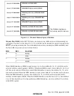 Preview for 371 page of Hitachi SH7750 series Hardware Manual