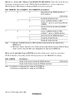 Preview for 384 page of Hitachi SH7750 series Hardware Manual