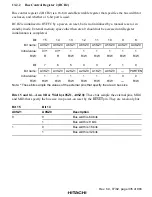 Preview for 385 page of Hitachi SH7750 series Hardware Manual